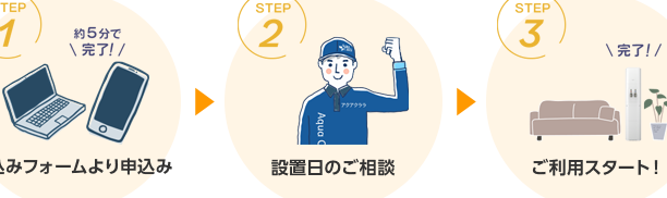 0120290966はアクアクララ九州営業所 – 電話やSMSの用件を知りたい！この番号からの着信は何？