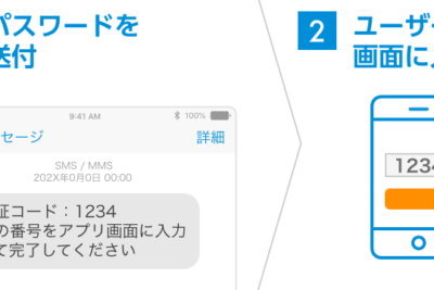 0120919071はDidiカスタマーセンター - 電話やSMSの用件を知りたい!この番号からの着信は何? 5 0120919071e381afdidie382abe382b9e382bfe3839ee383bce382bbe383b3e382bfe383bc e99bbbe8a9b1e38284smse381aee794a8e4bbb6e38292e79fa5e3828ae3819f