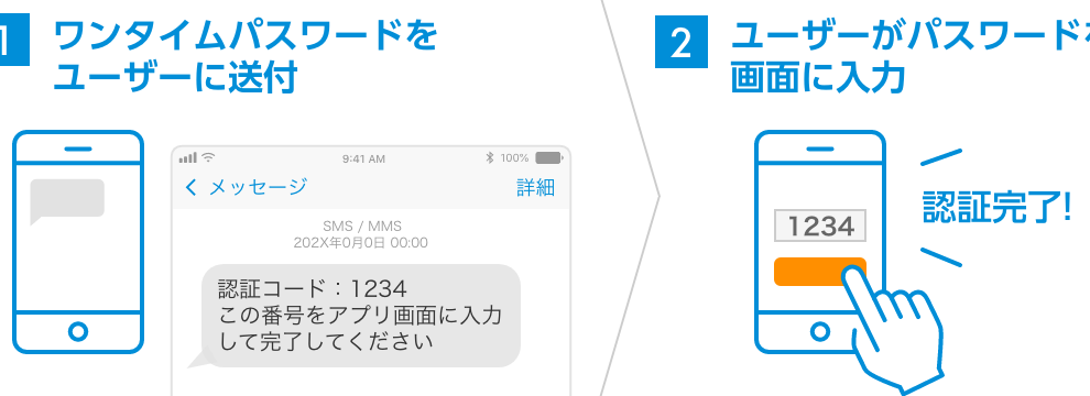 0120919071はDidiカスタマーセンター – 電話やSMSの用件を知りたい！この番号からの着信は何？