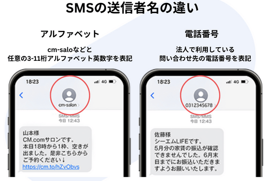 0333793951は住宅情報サービス – 電話やSMSの用件を知りたい！この番号からの着信は何？