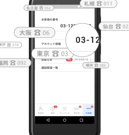 05088820200はUSENインフォメーションセンター – 電話やSMSの用件を知りたい！この番号からの着信は何？