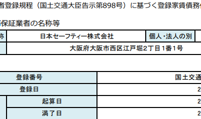 09043040872は日本セーフティー【家賃保証会社】 - 電話やSMSの用件を知りたい!この番号からの着信は何? 9 09043040872e381afe697a5e69cace382bbe383bce38395e38386e382a3e383bce38090e5aeb6e8b383e4bf9de8a8bce4bc9ae7a4bee38091 e99bbbe8a9b1e38284sms